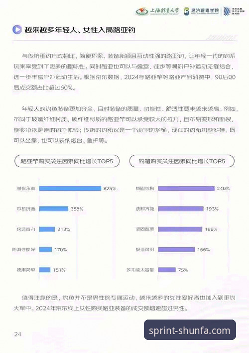 顺发体育优惠详解：平台优势与行业趋势分析